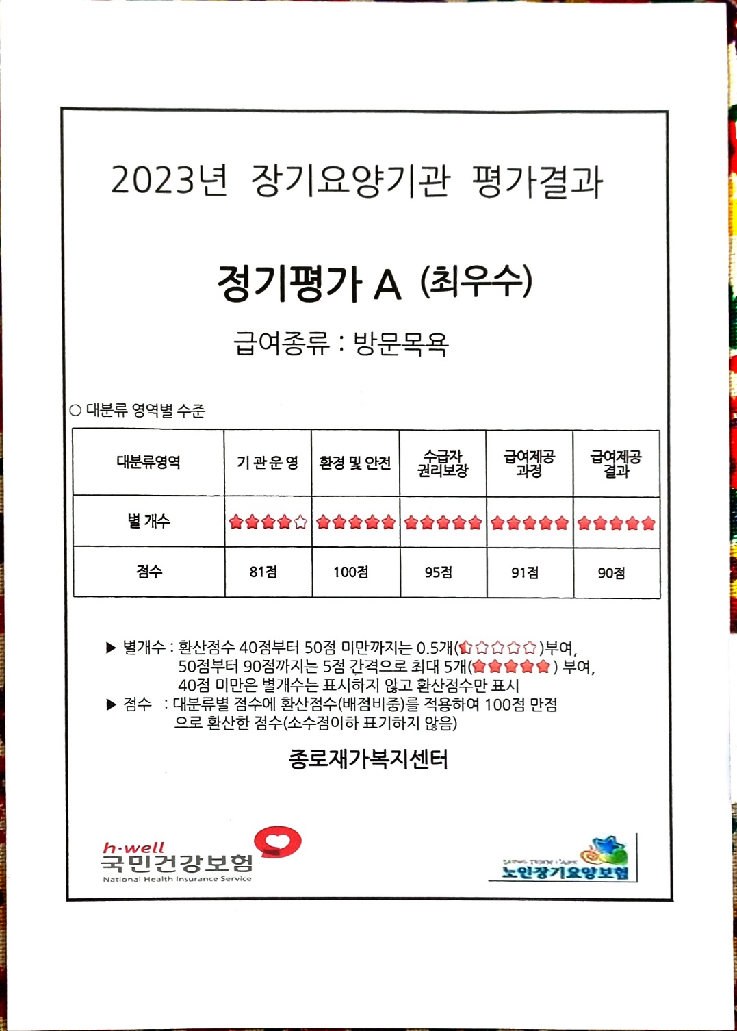 센터 이미지