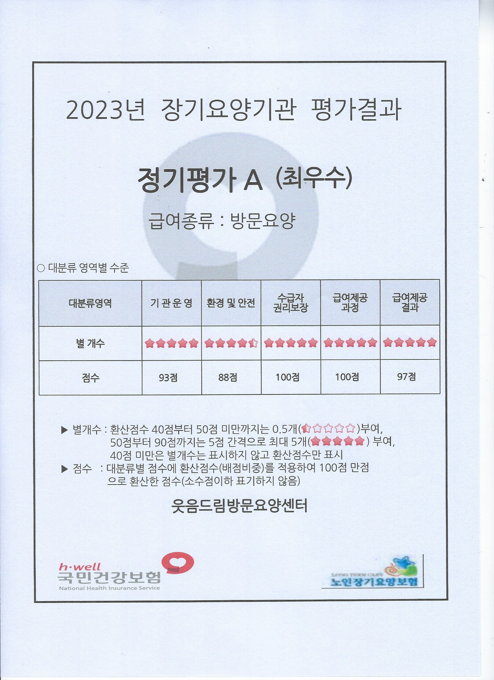 센터 이미지