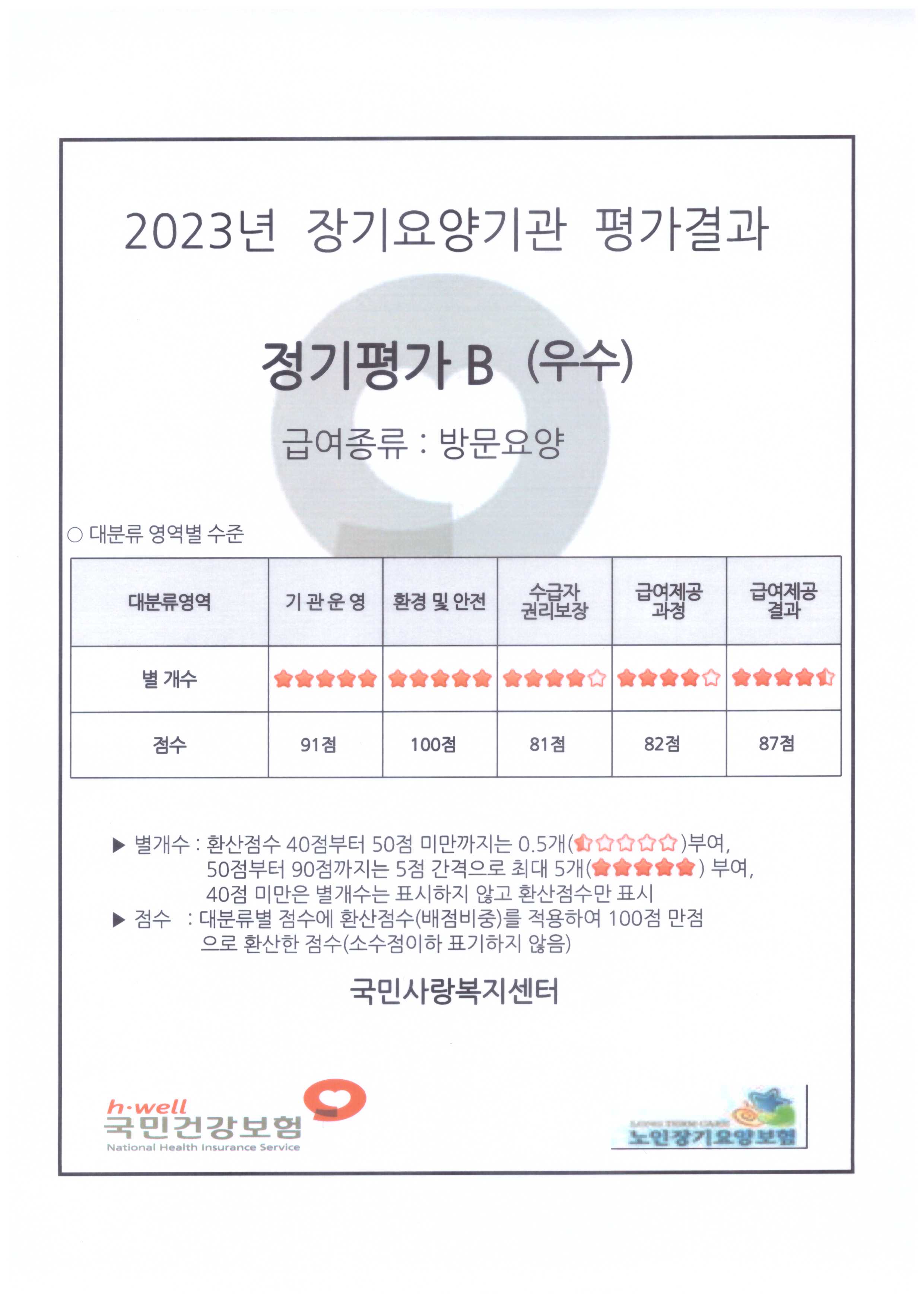 센터 이미지