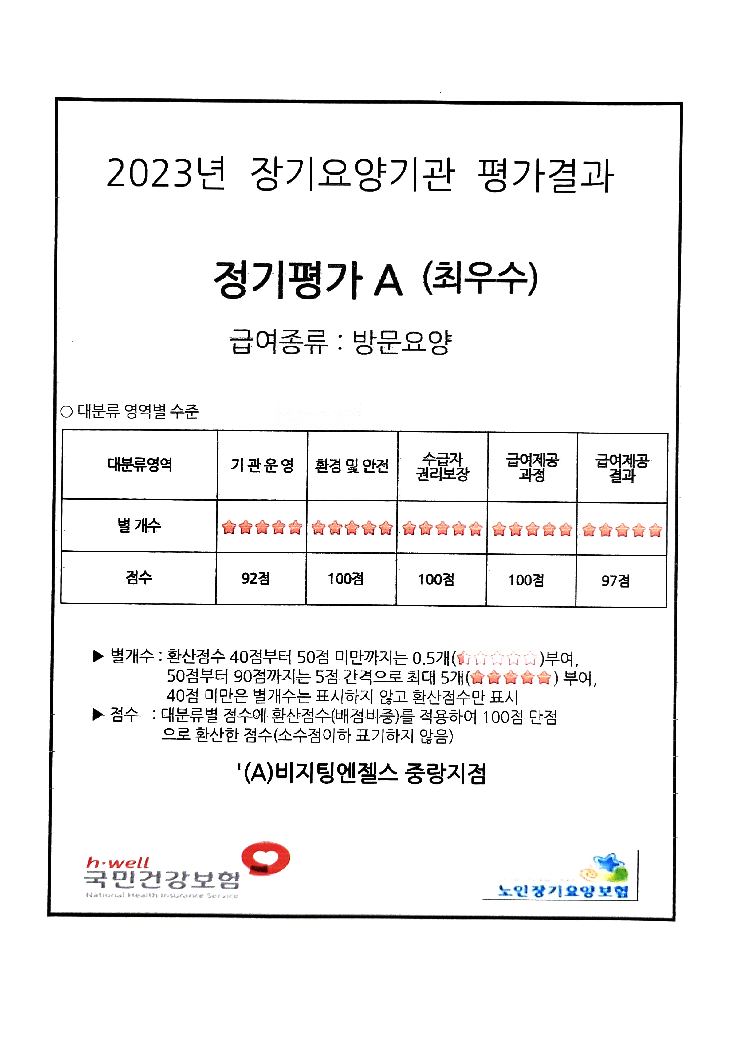 센터 이미지