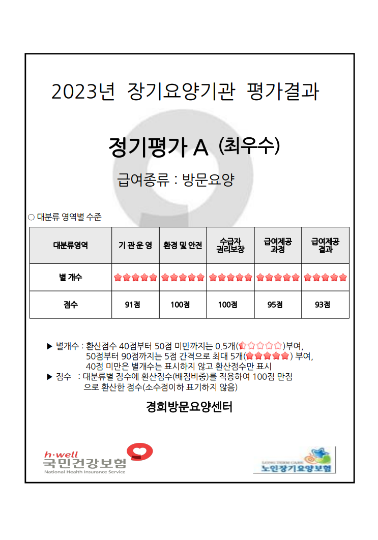 센터 이미지