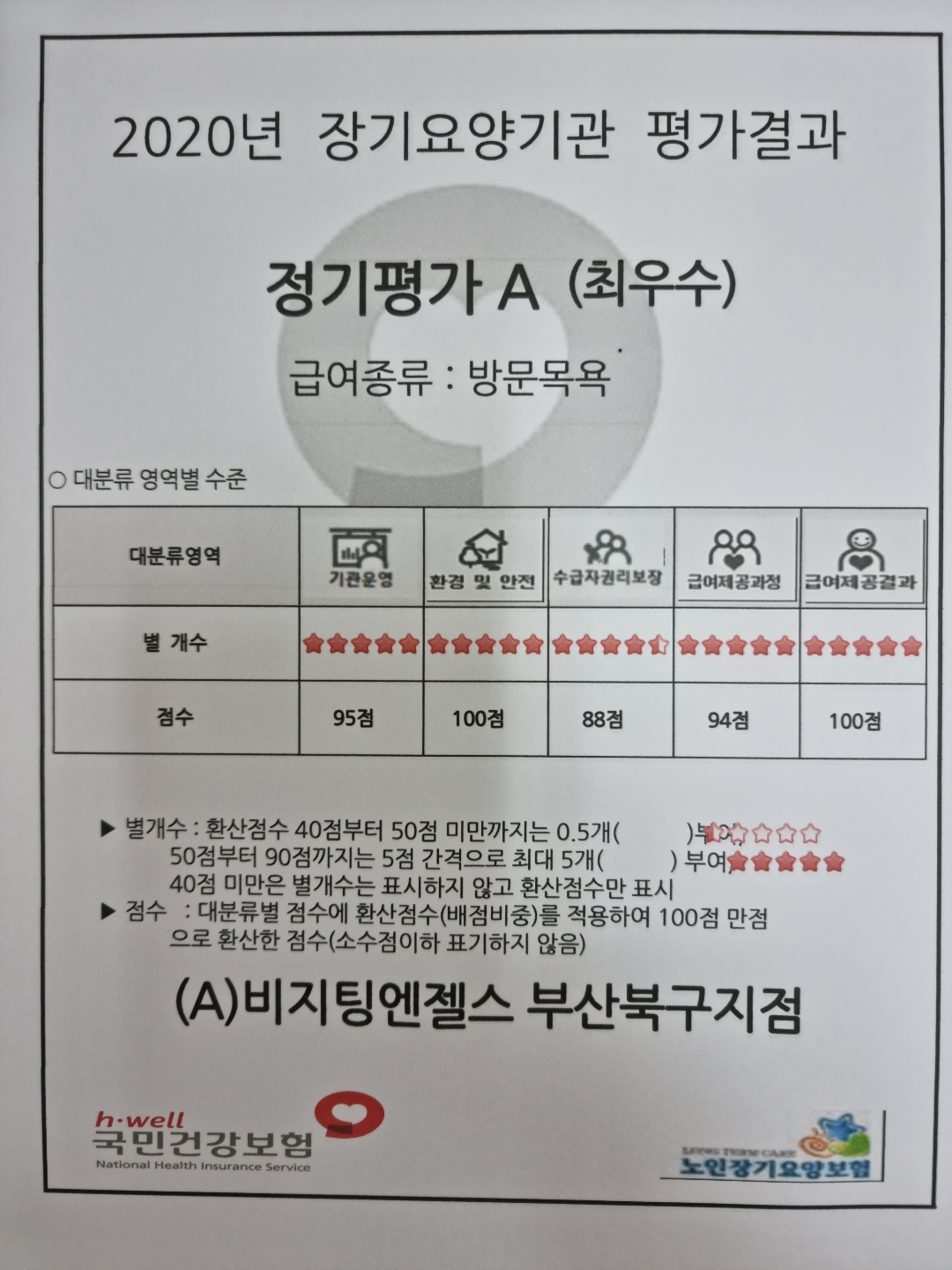 센터 이미지