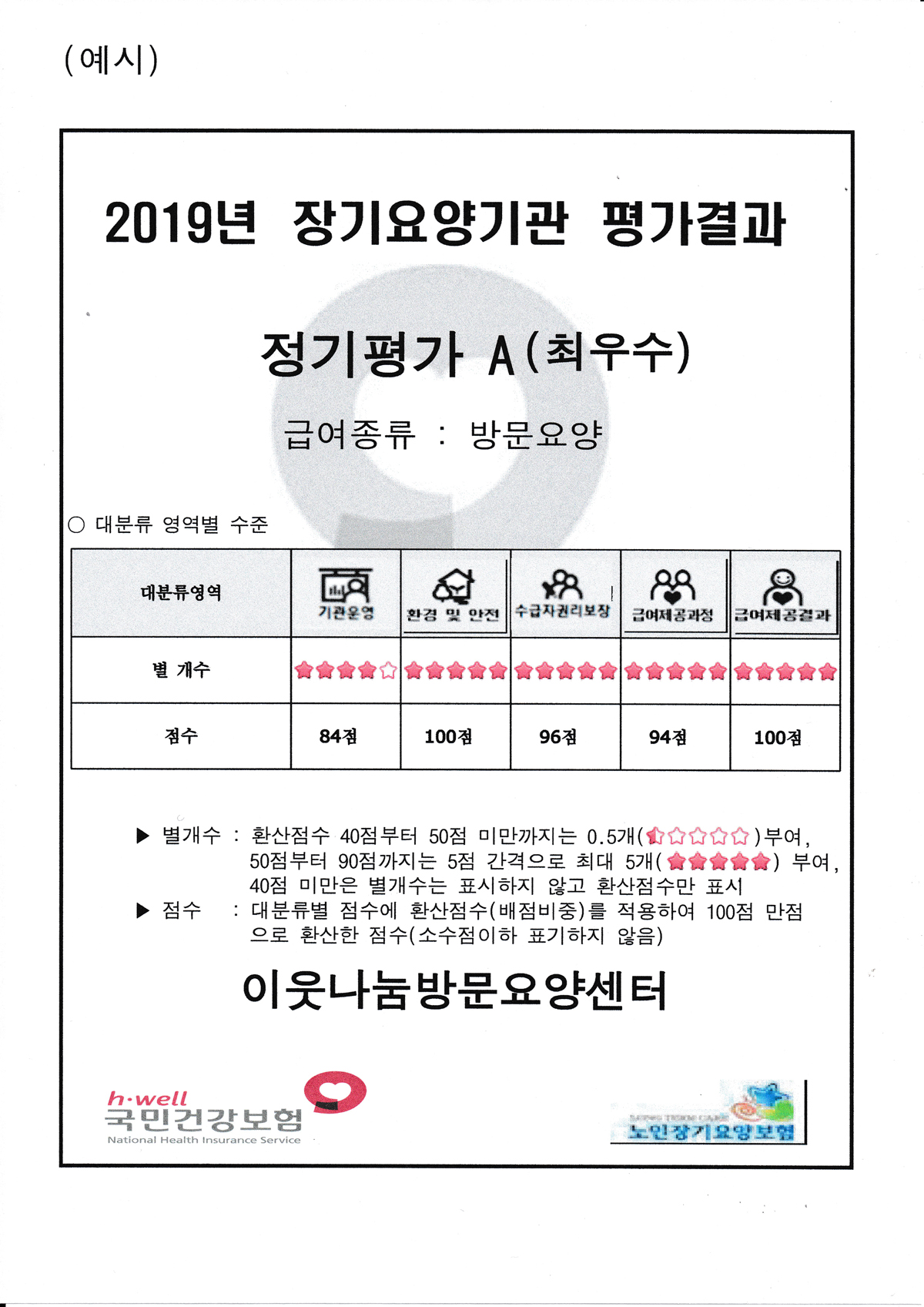 센터 이미지
