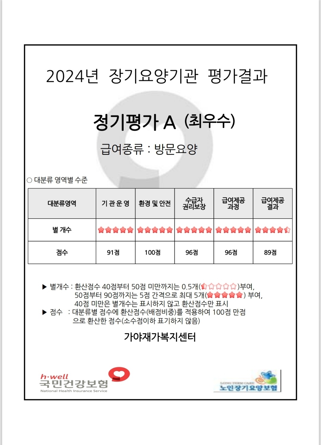 센터 이미지