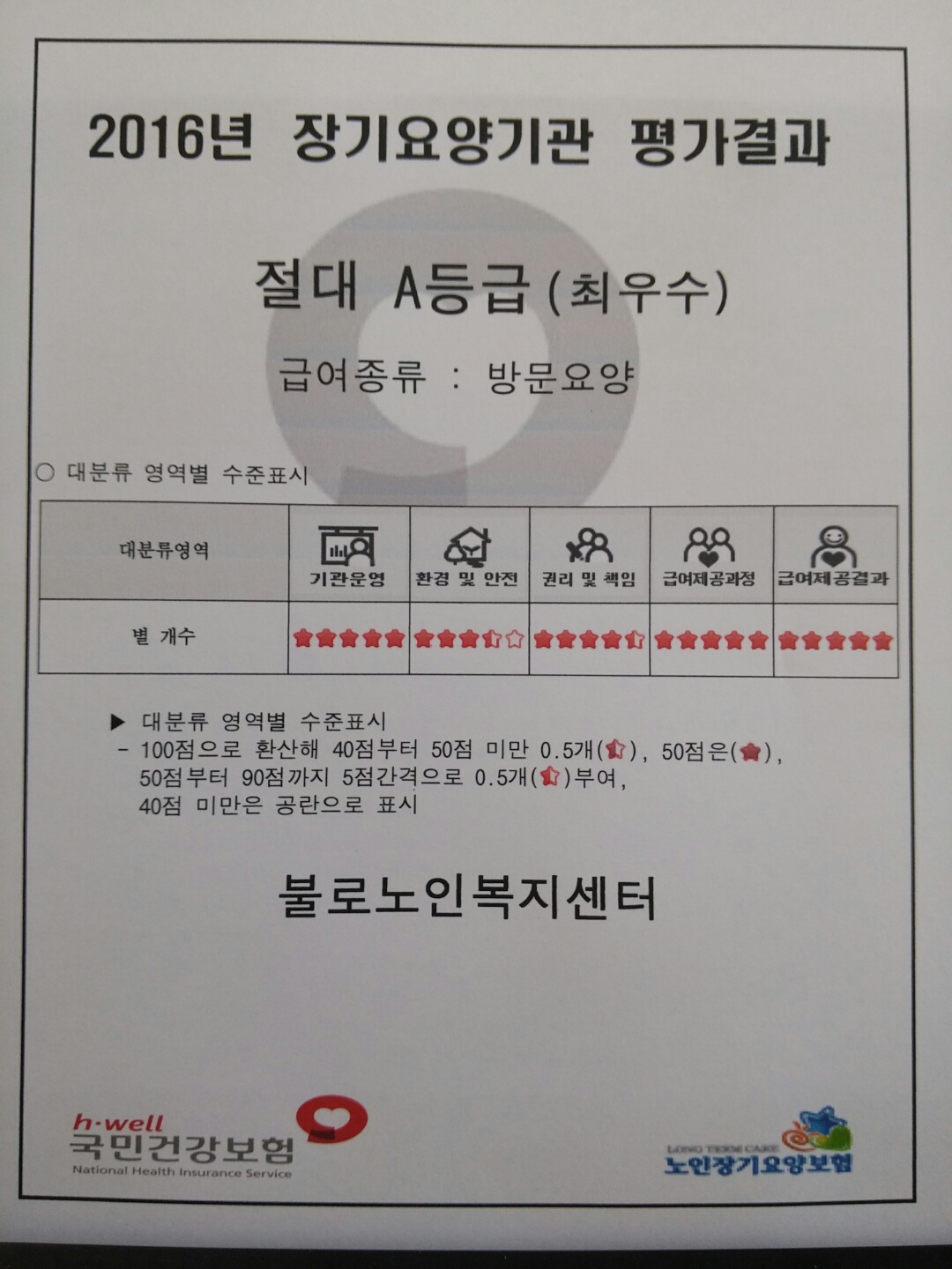 센터 이미지