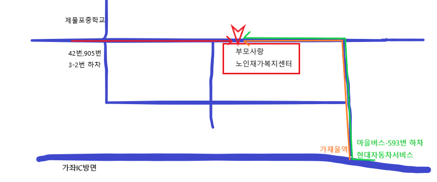 센터 이미지