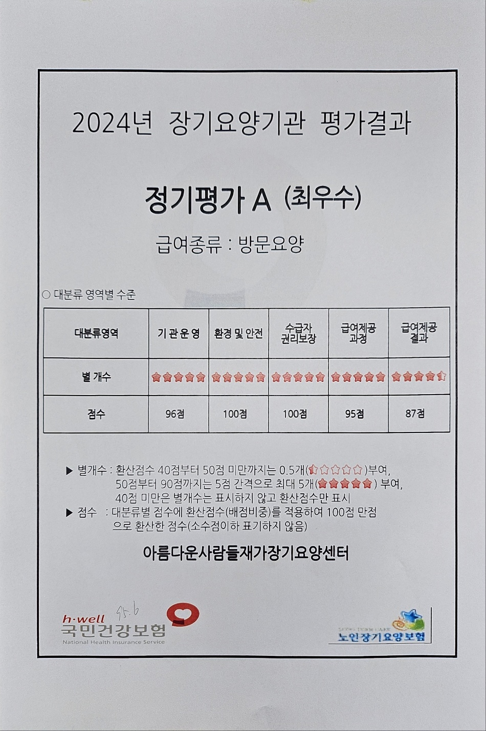 센터 이미지