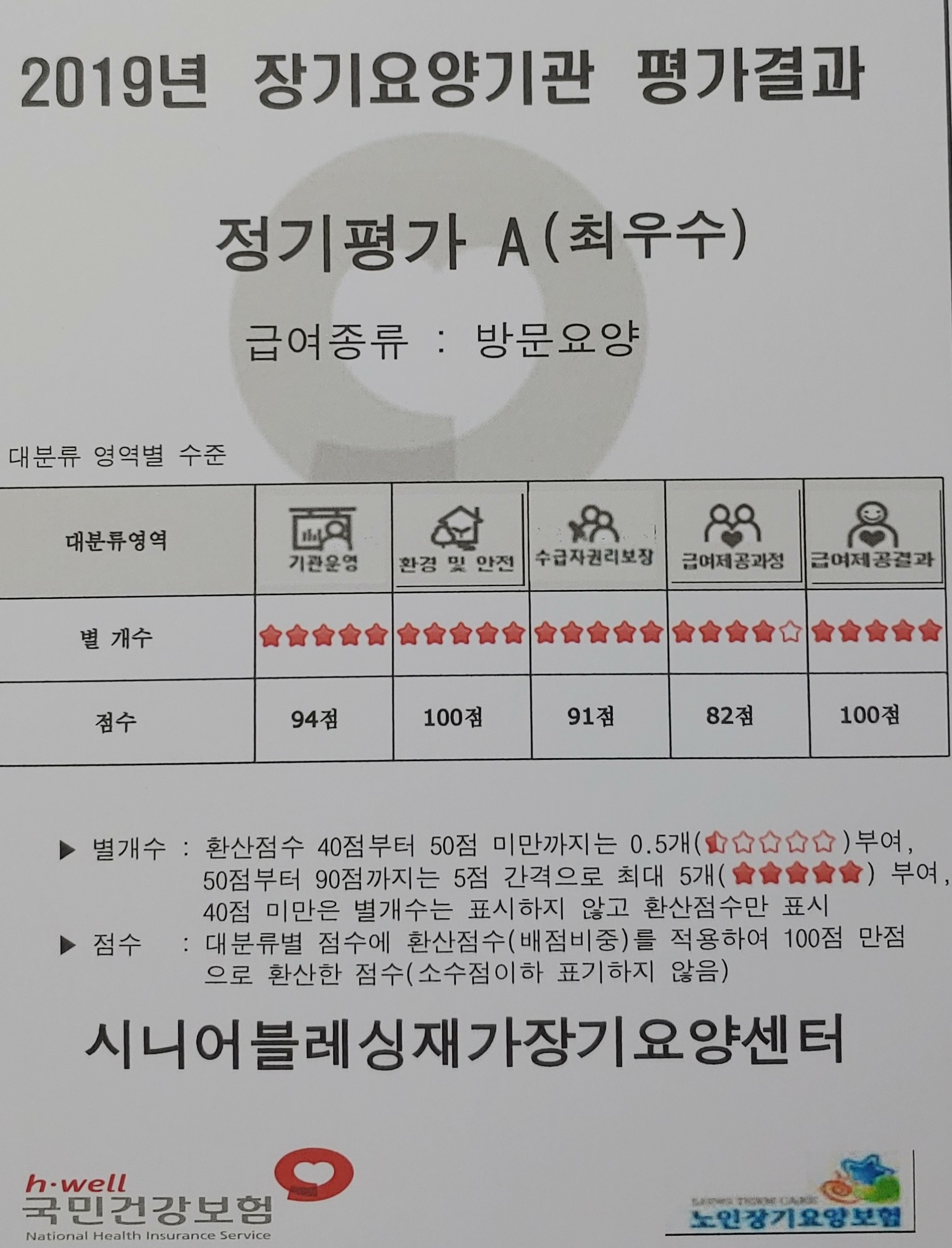 센터 이미지