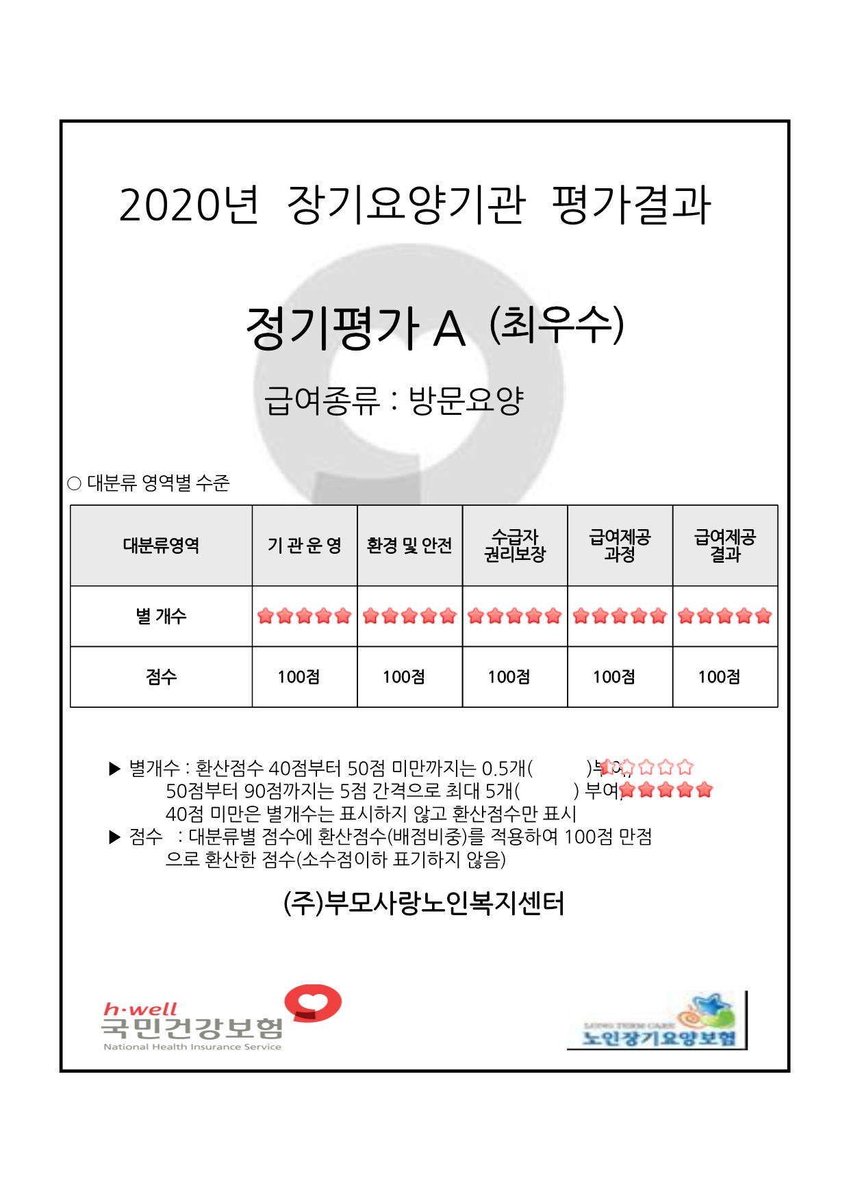 센터 이미지