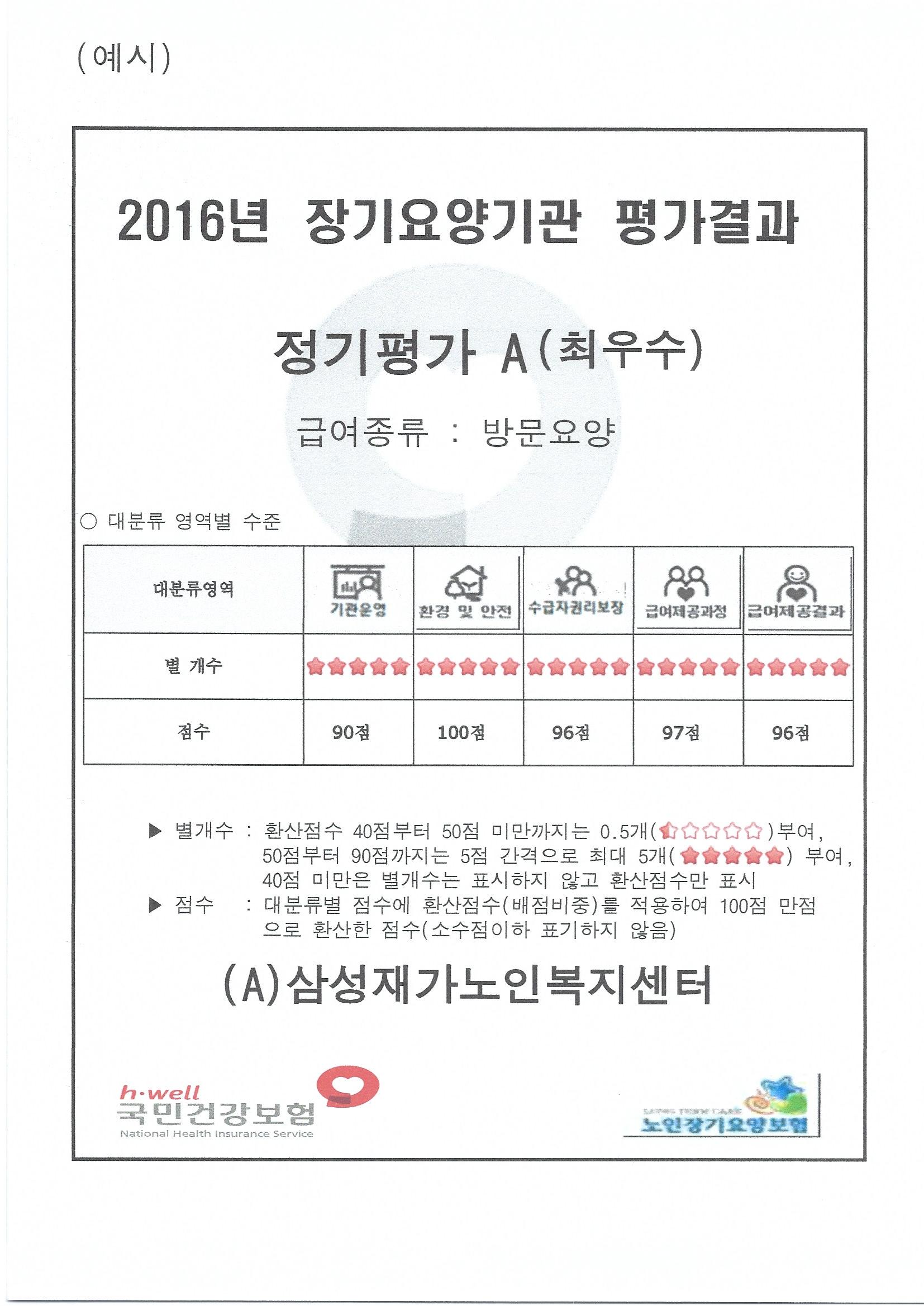 (A)삼성재가노인복지센터 시설 이미지 4