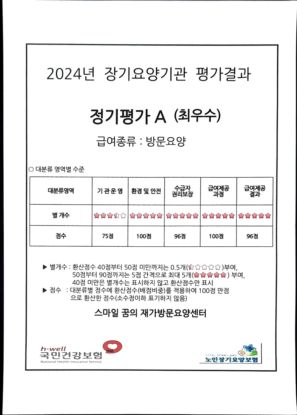 센터 이미지