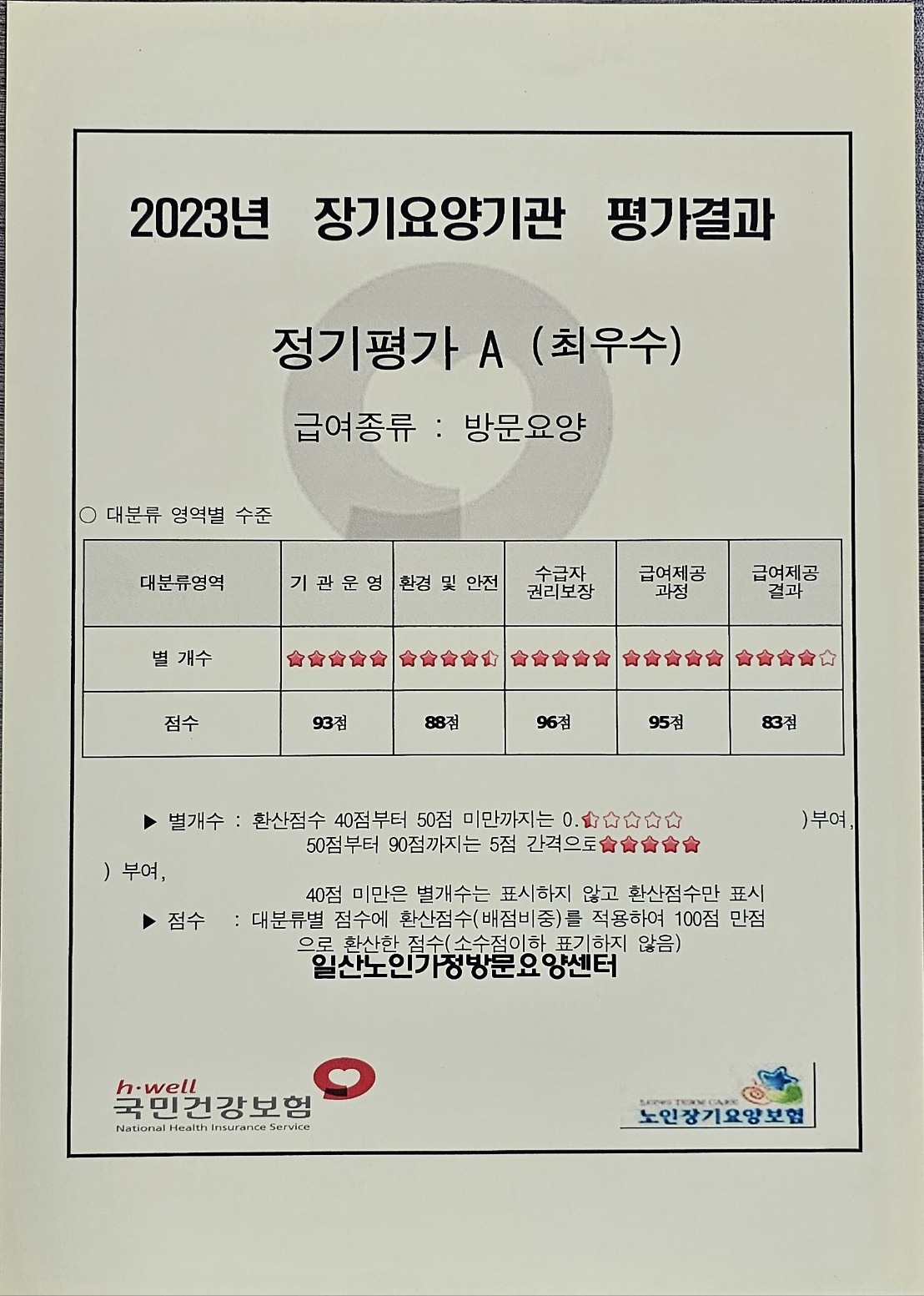 센터 이미지
