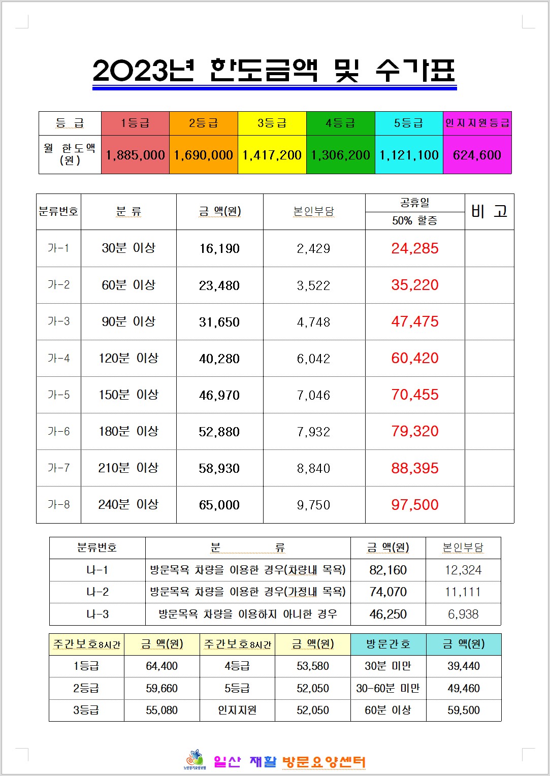센터 이미지