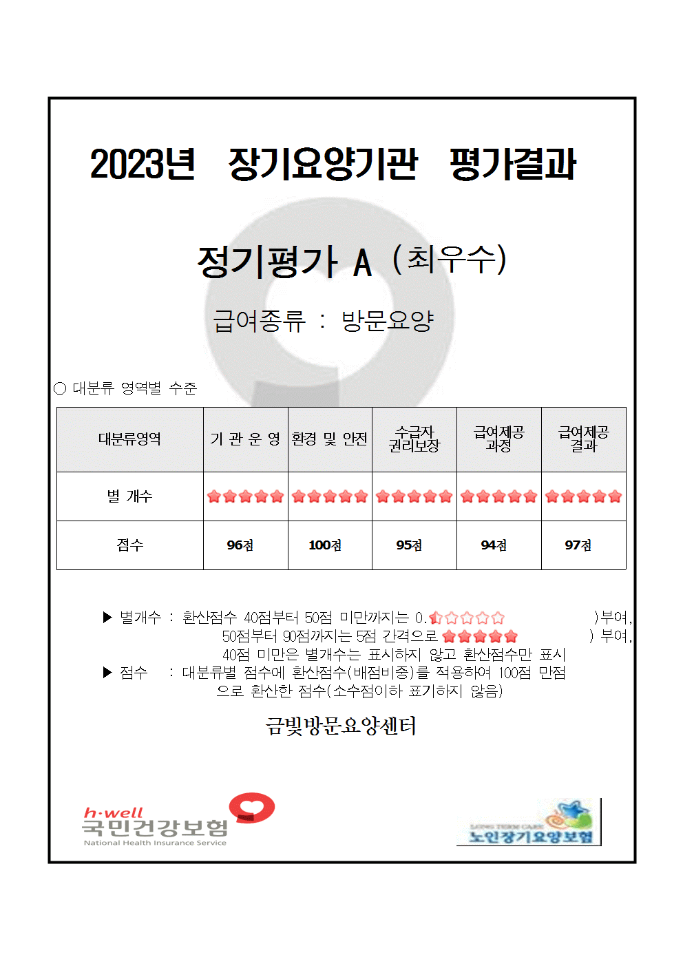 센터 이미지
