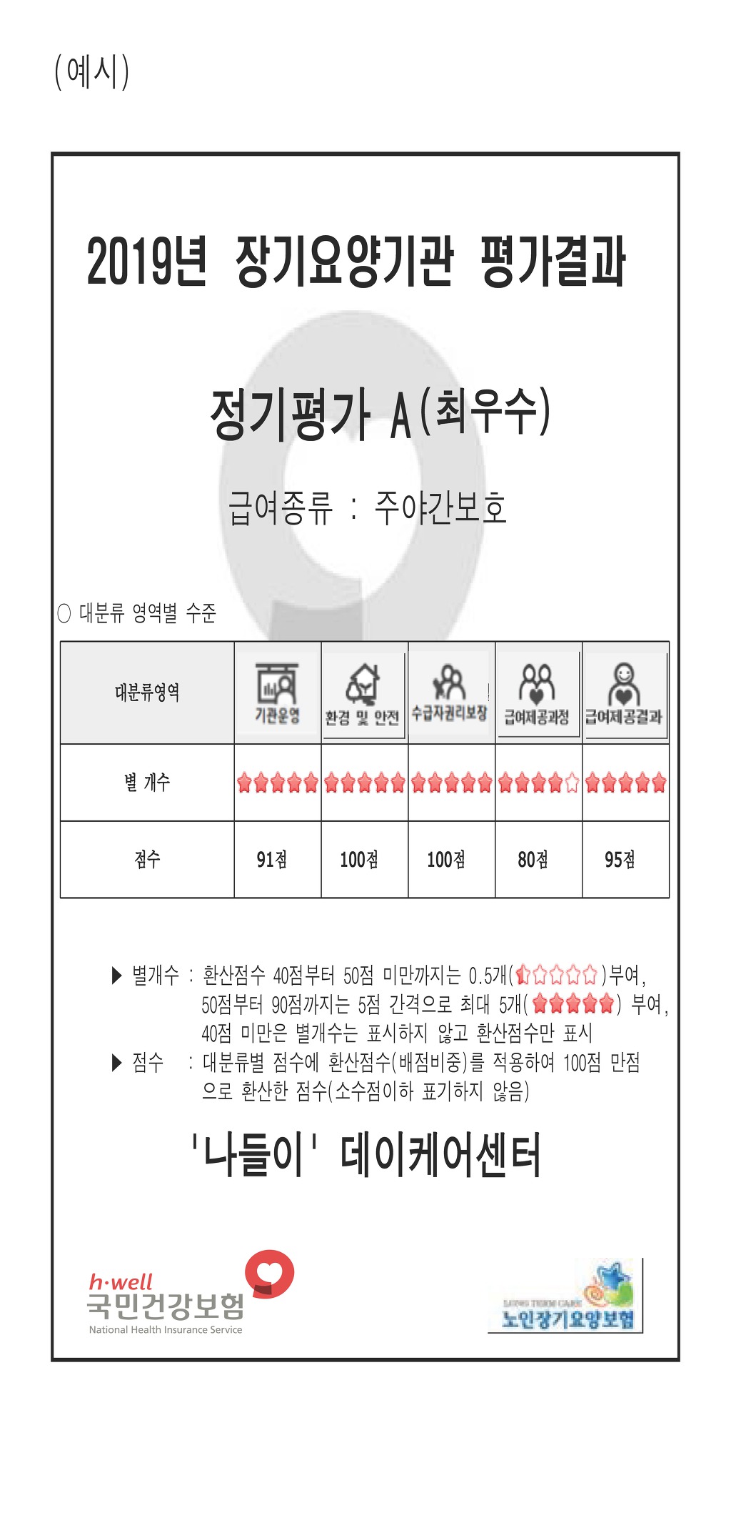 센터 이미지