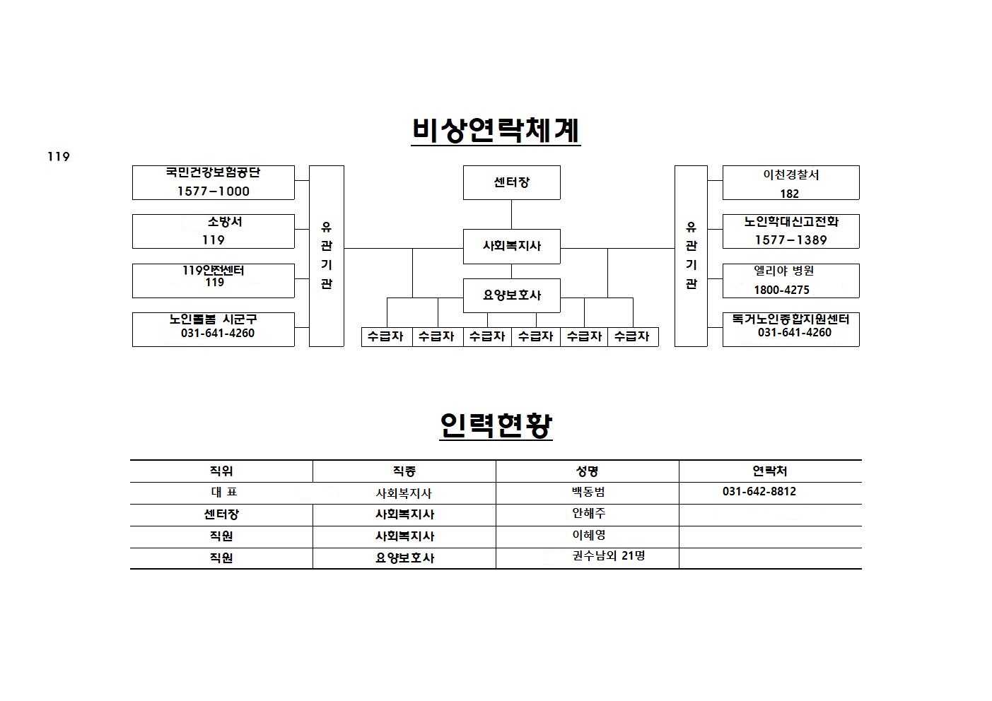 센터 이미지