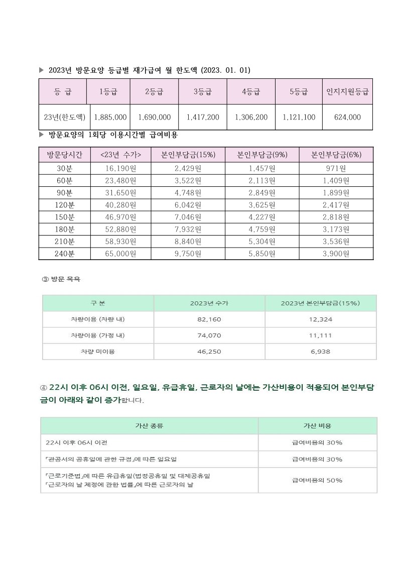 행복드림 재가노인복지센터 시설 이미지 13