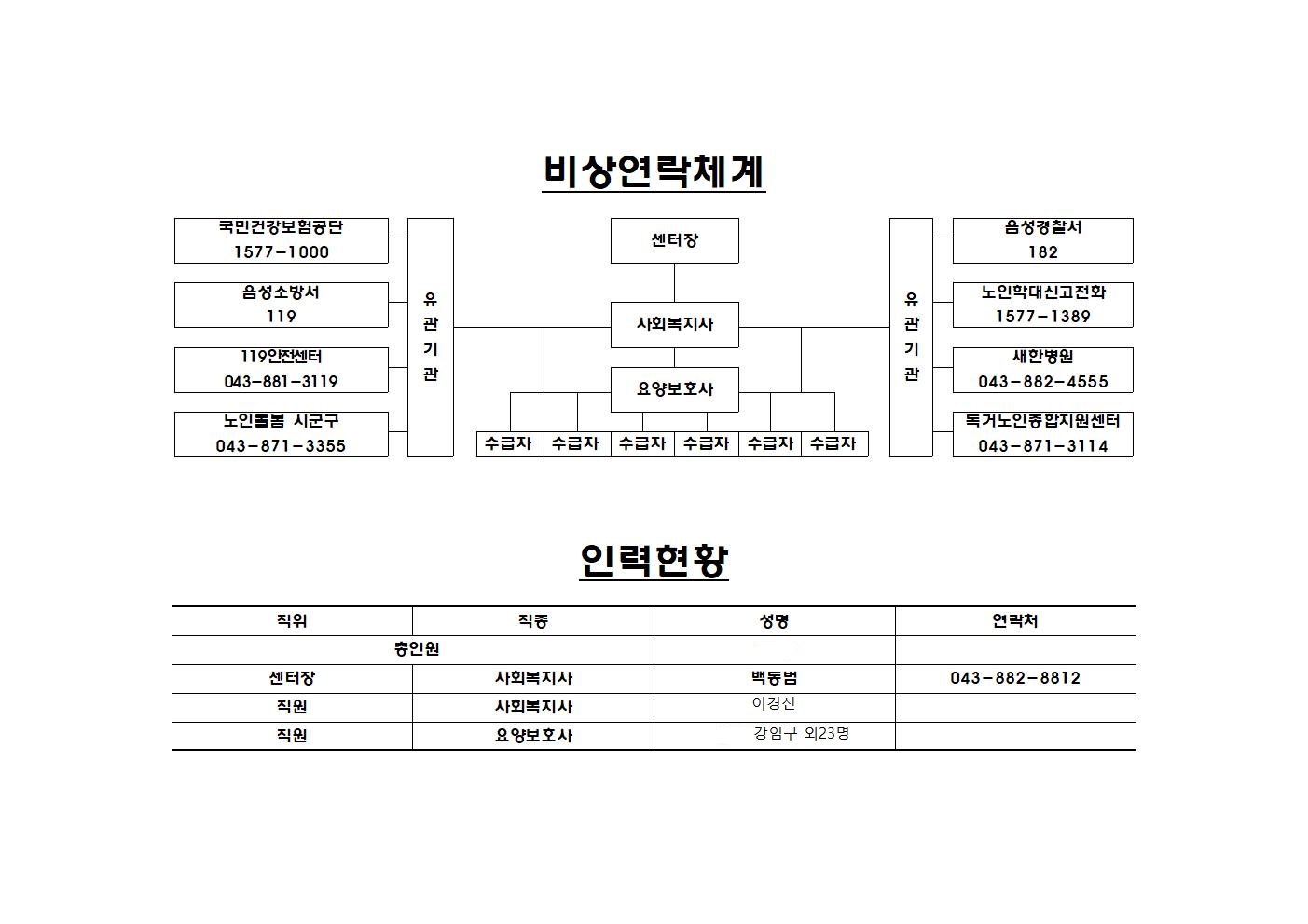 센터 이미지