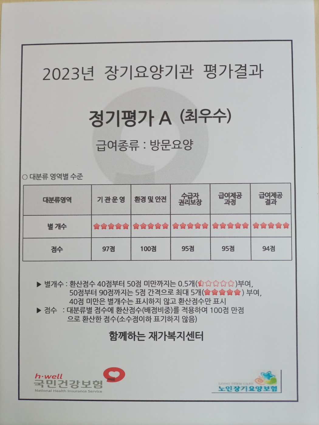센터 이미지
