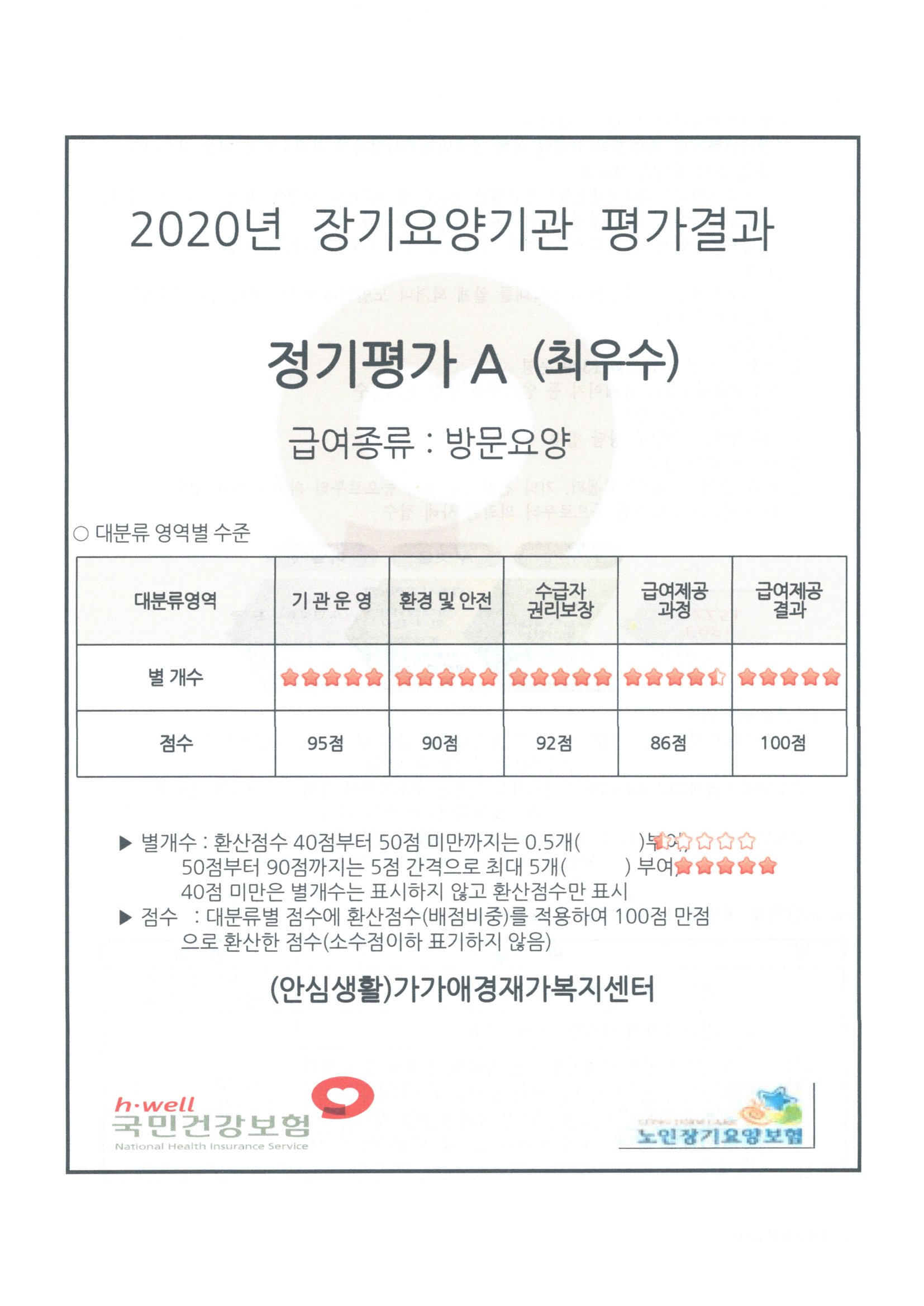 센터 이미지